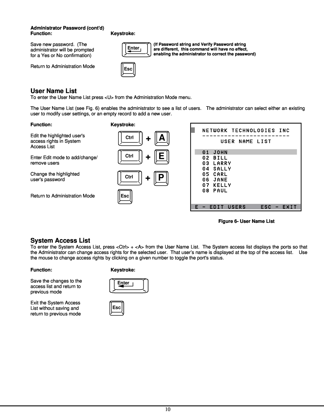 Network Technologies ST-NXM-U-HD manual + A + E + P, User Name List, System Access List 