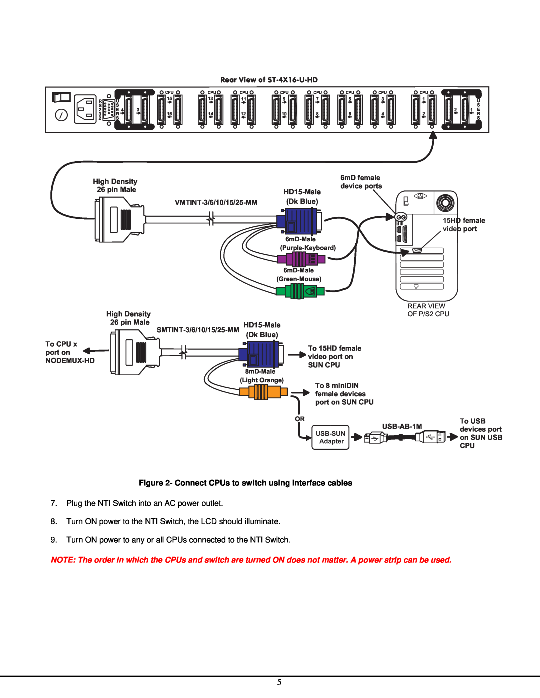 Network Technologies ST-NXM-U-HD manual RearViewofST-4X16-U-HD, Plug the NTI Switch into an AC power outlet 