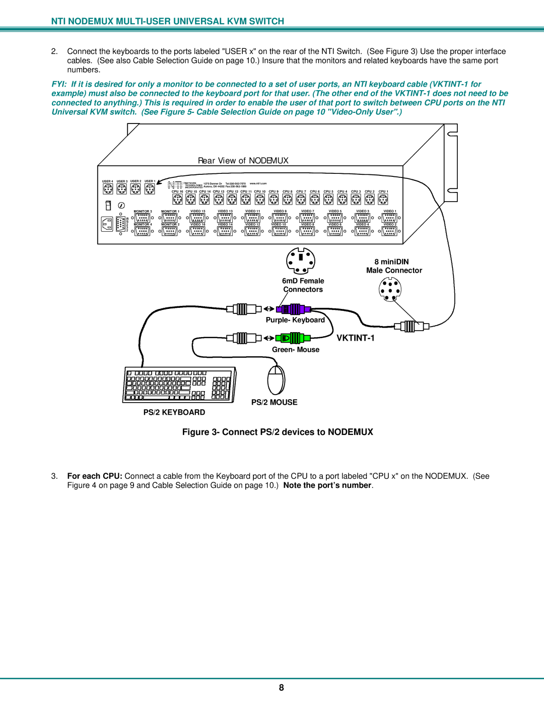 Network Technologies ST-nXm-U operation manual VKTINT-1 