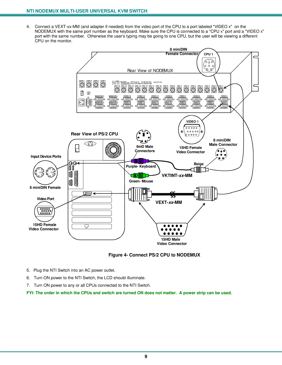 Network Technologies ST-nXm-U operation manual VEXT-xx-MM, Rear View of PS/2 CPU 