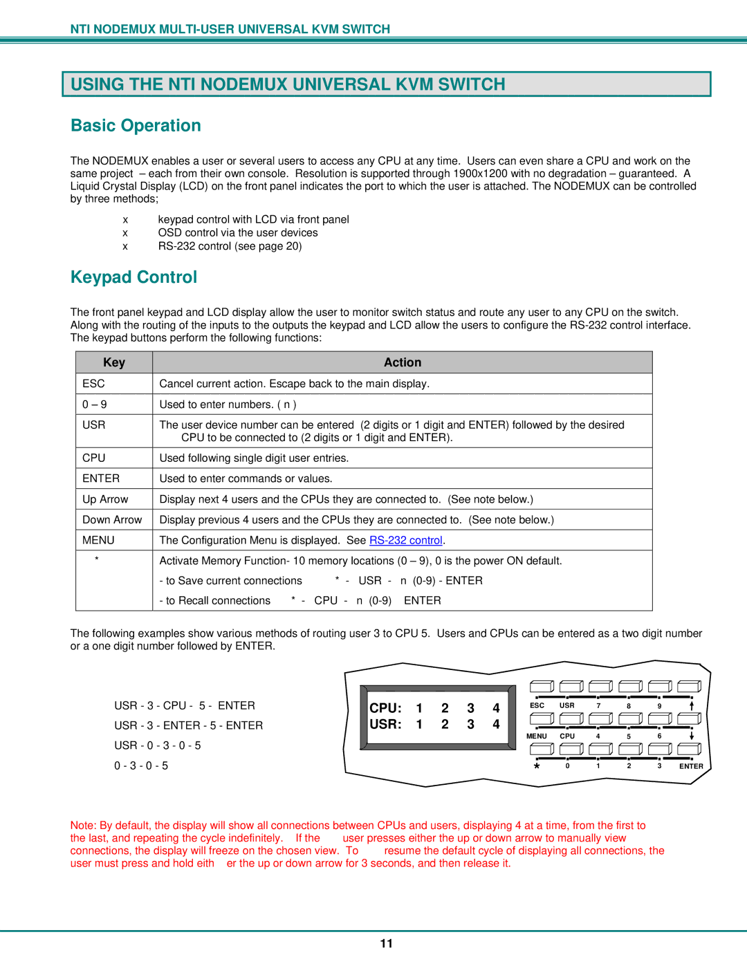 Network Technologies ST-nXm-U Using the NTI Nodemux Universal KVM Switch, Basic Operation, Keypad Control, USR CPU 5 Enter 