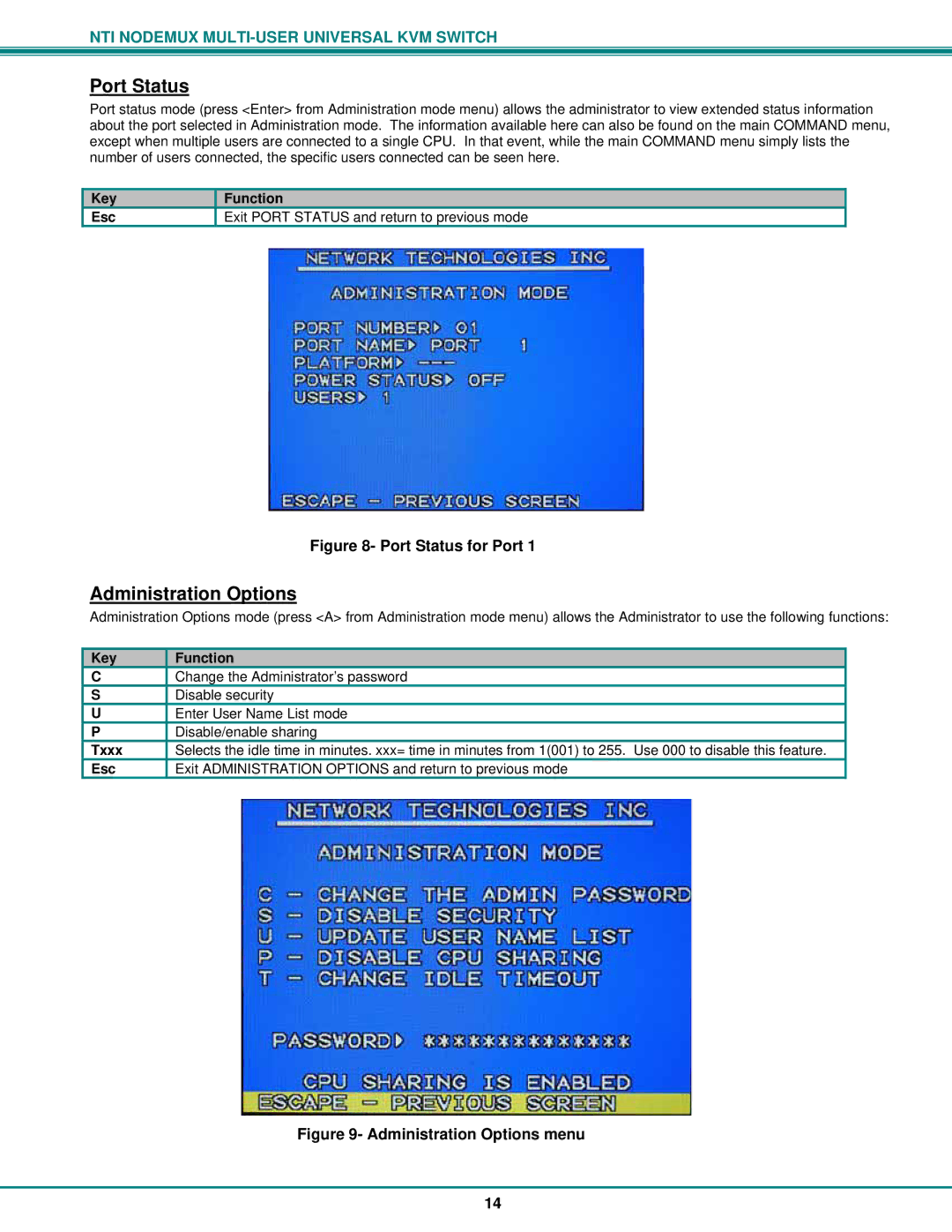 Network Technologies ST-nXm-U operation manual Port Status, Administration Options, Key Esc Function 