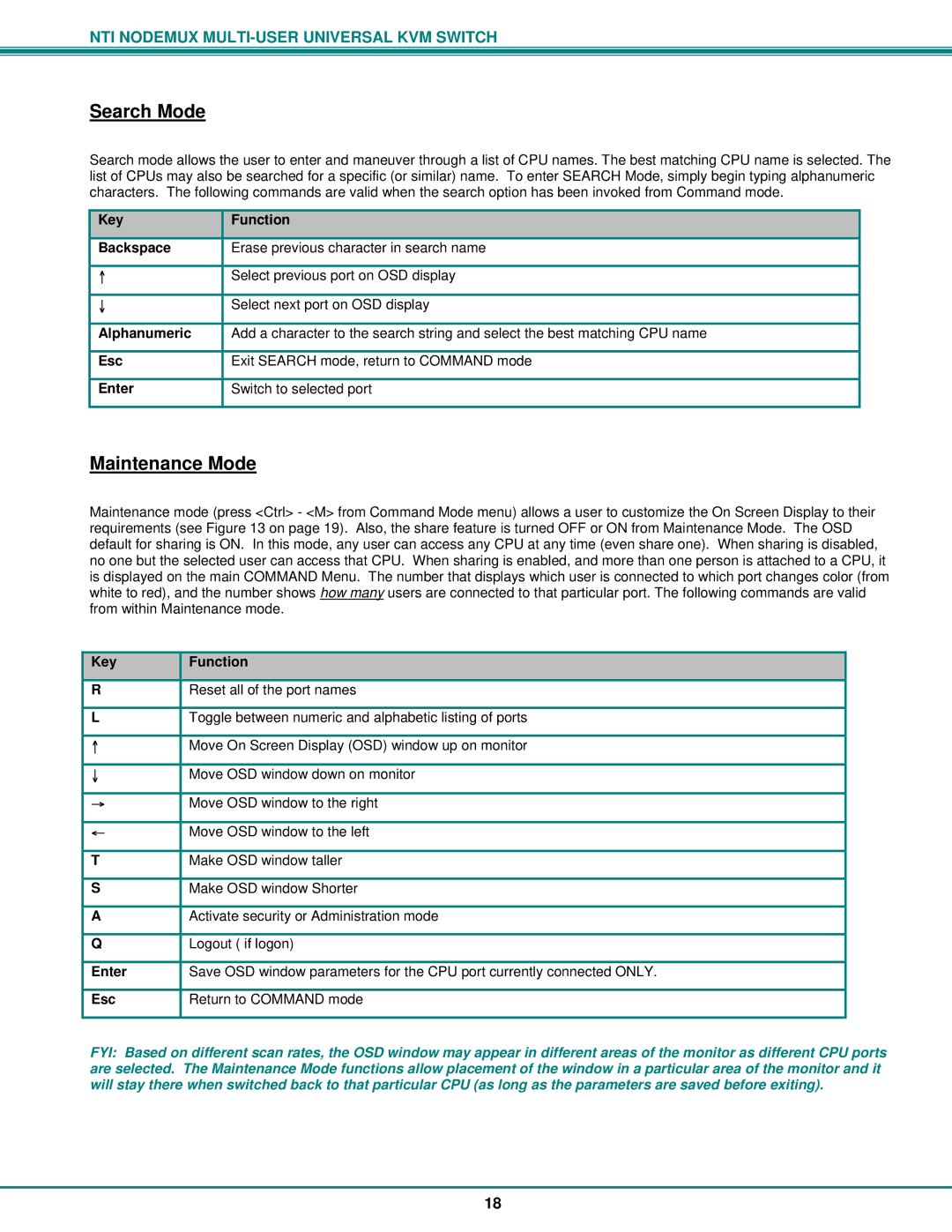 Network Technologies ST-nXm-U Search Mode, Maintenance Mode, Key Backspace Alphanumeric Esc Enter Function, Key Function 