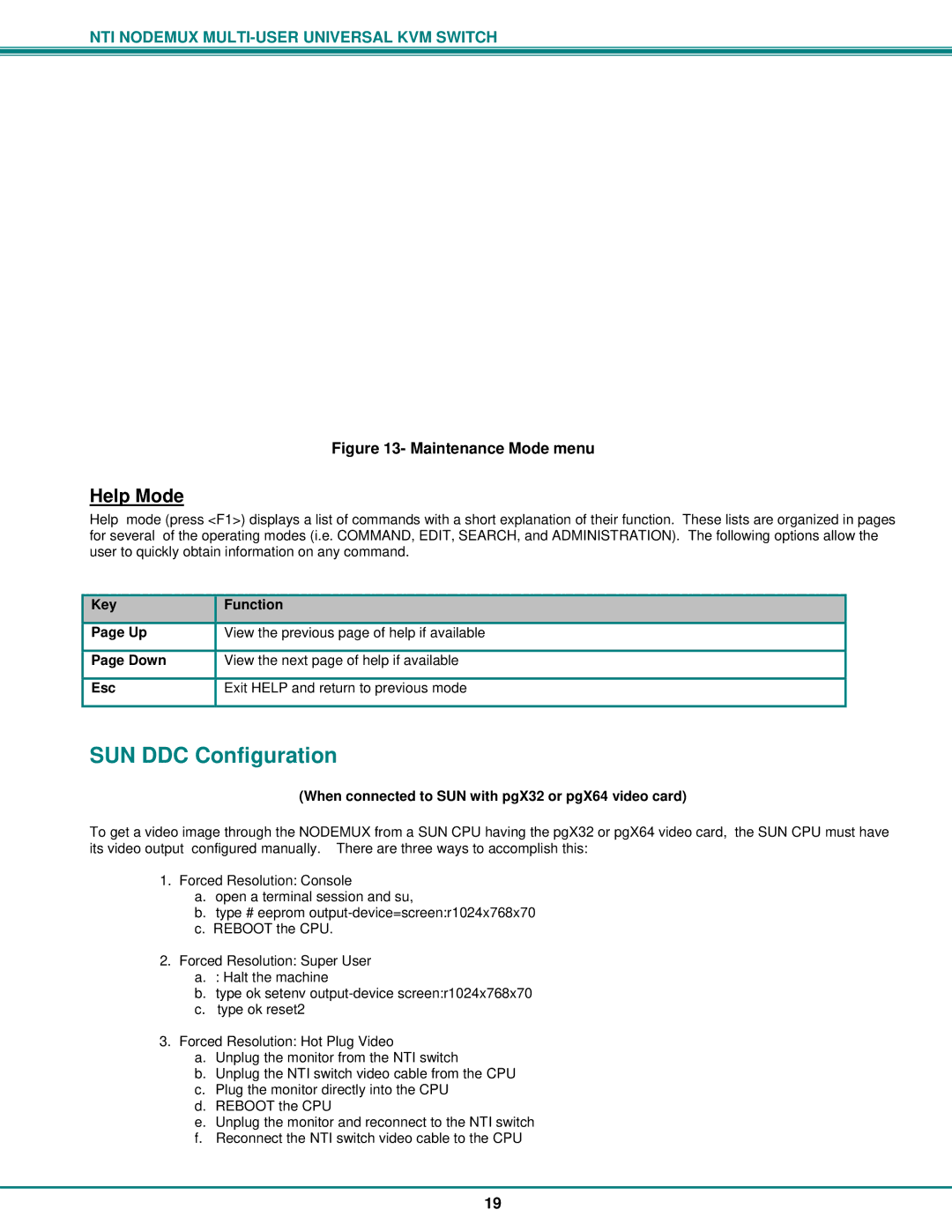 Network Technologies ST-nXm-U SUN DDC Configuration, Help Mode, When connected to SUN with pgX32 or pgX64 video card 