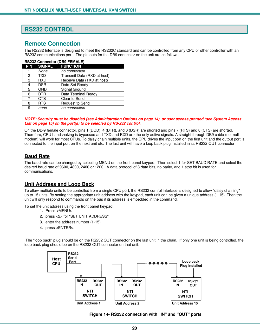 Network Technologies ST-nXm-U operation manual RS232 Control, Remote Connection, Baud Rate, Unit Address and Loop Back 