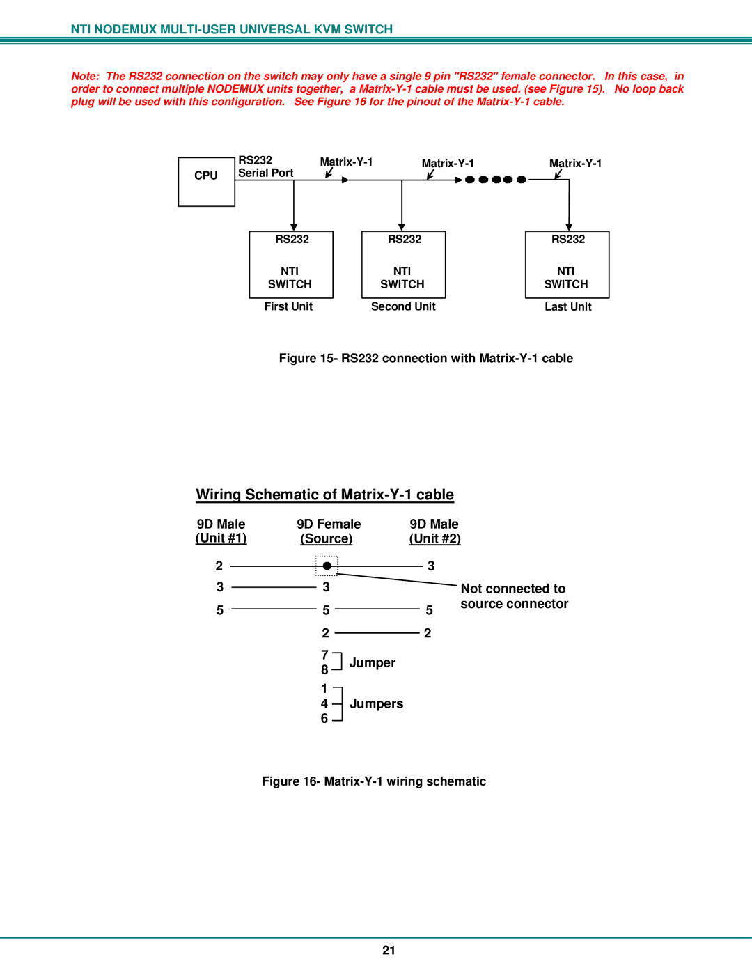 Network Technologies ST-nXm-U operation manual Wiring Schematic of Matrix-Y-1 cable, RS232 Matrix-Y-1 CPU Serial Port 