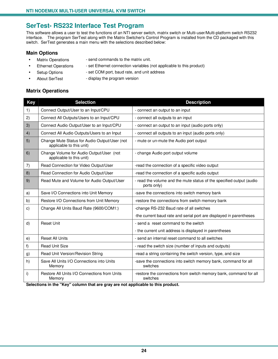 Network Technologies ST-nXm-U operation manual SerTest- RS232 Interface Test Program, Main Options 