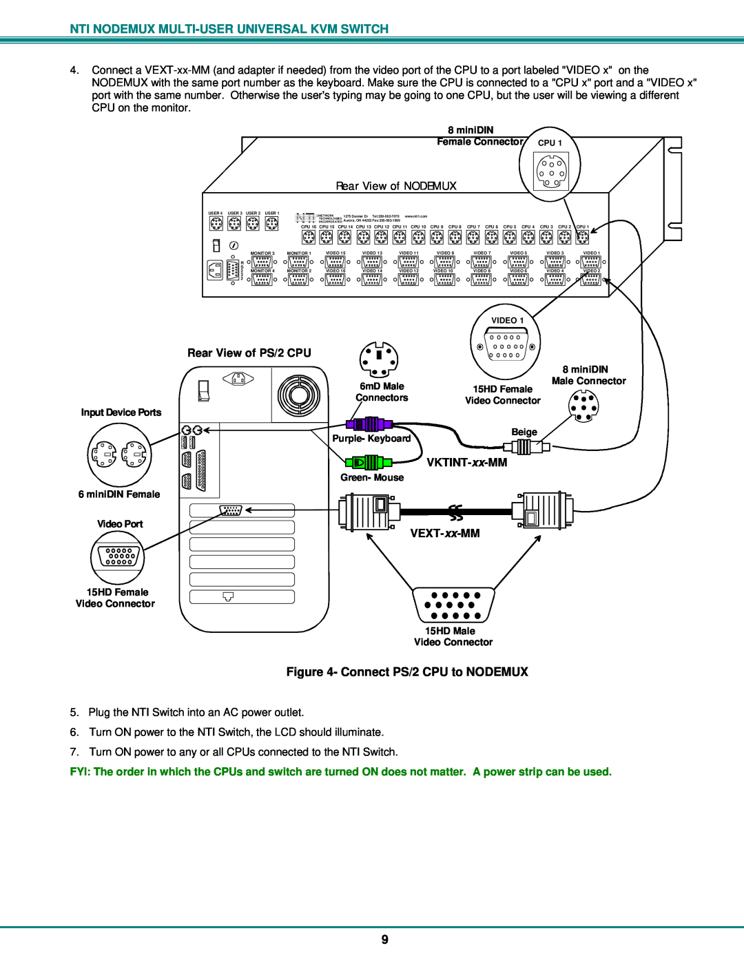Network Technologies ST-nXm-U operation manual VKTINT-xx-MM, VEXT-xx-MM, Connect PS/2 CPU to NODEMUX, Rear View of PS/2 CPU 