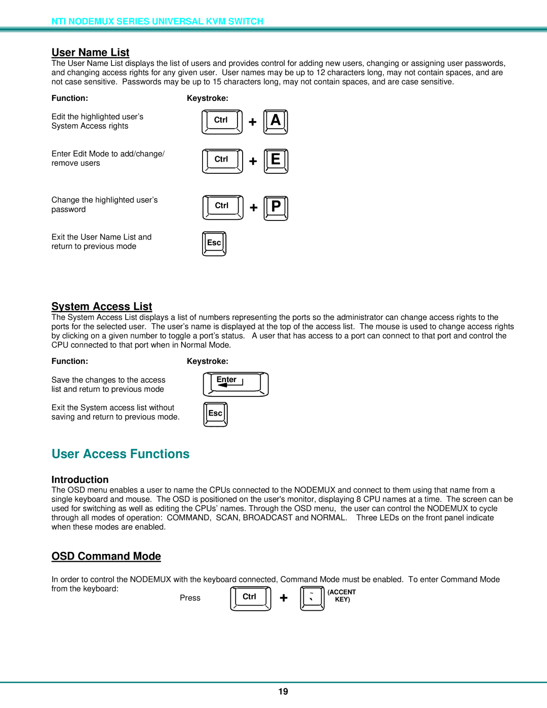 Network Technologies ST-xU User Access Functions, User Name List, System Access List, OSD Command Mode, Introduction 