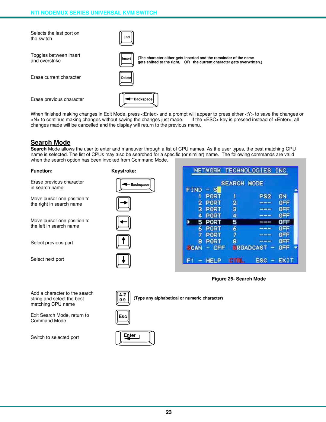 Network Technologies ST-xU operation manual Search Mode, Esc Enter 