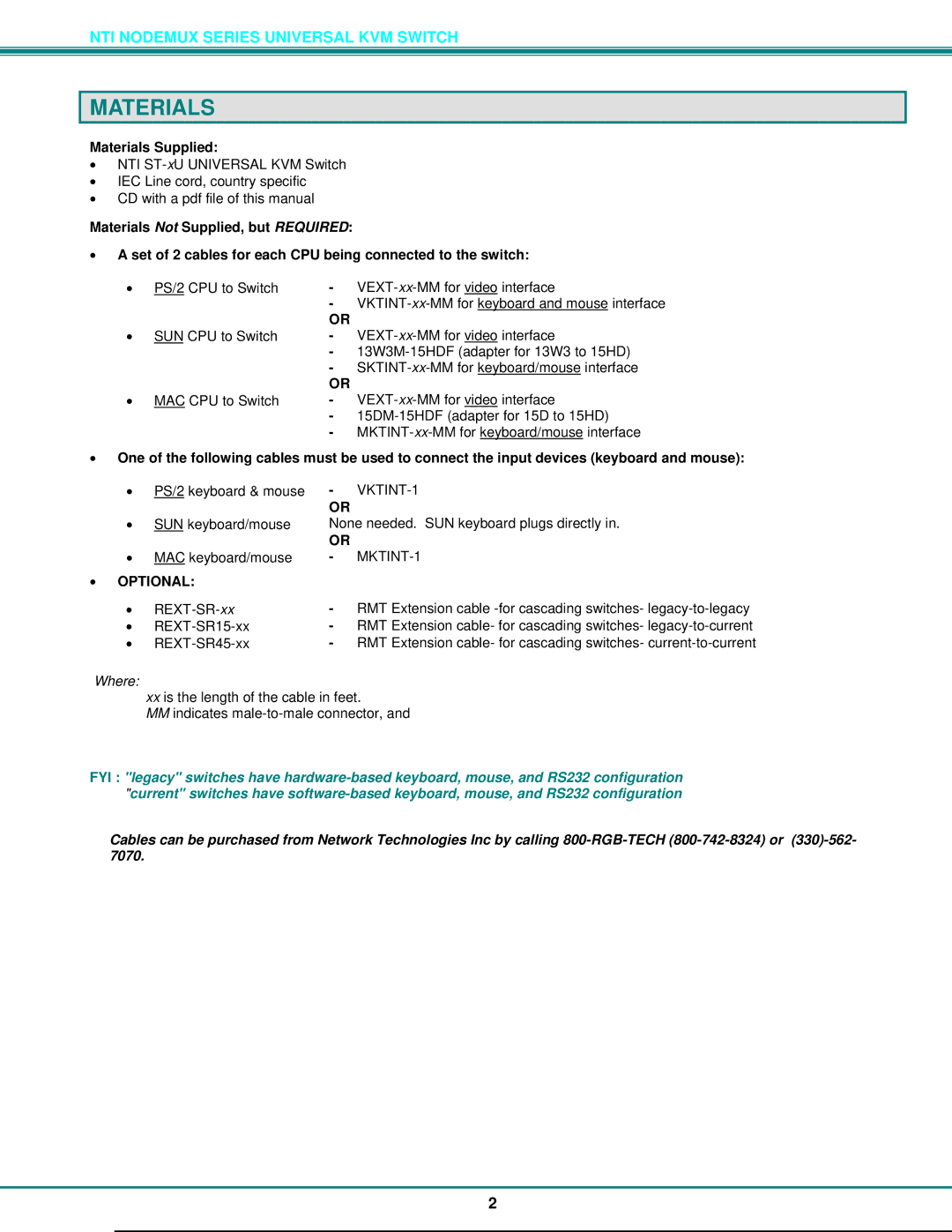 Network Technologies ST-xU operation manual Materials Supplied 