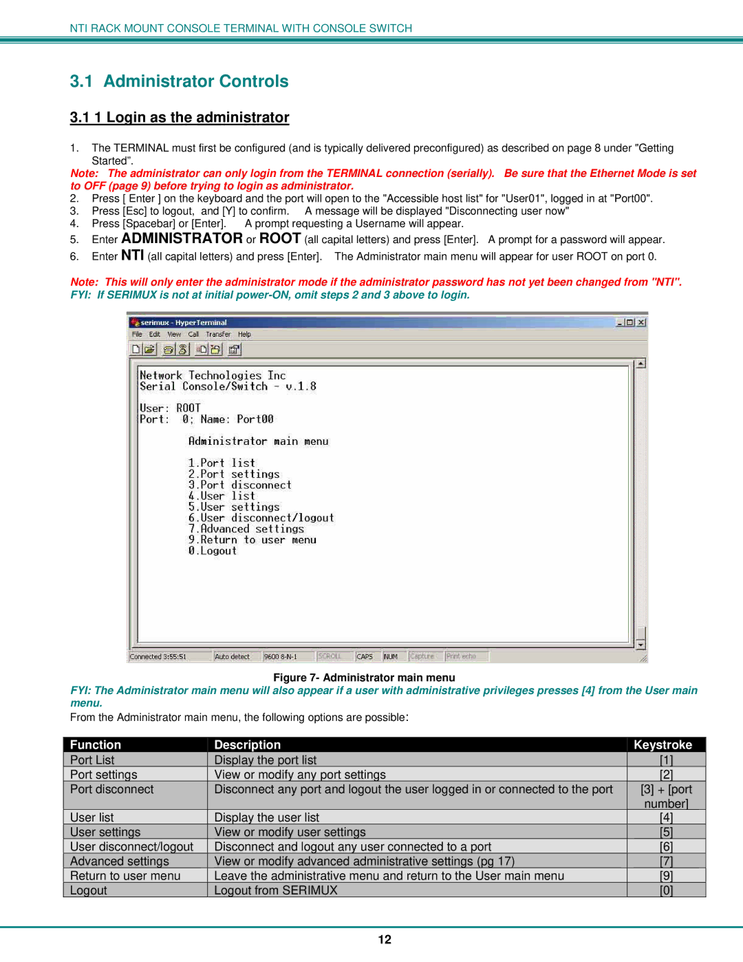 Network Technologies 8, T15-RS16 operation manual Administrator Controls, Login as the administrator 