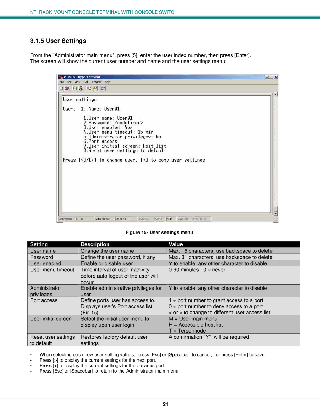 Network Technologies T15-RS16, 8 operation manual User Settings, User settings menu 