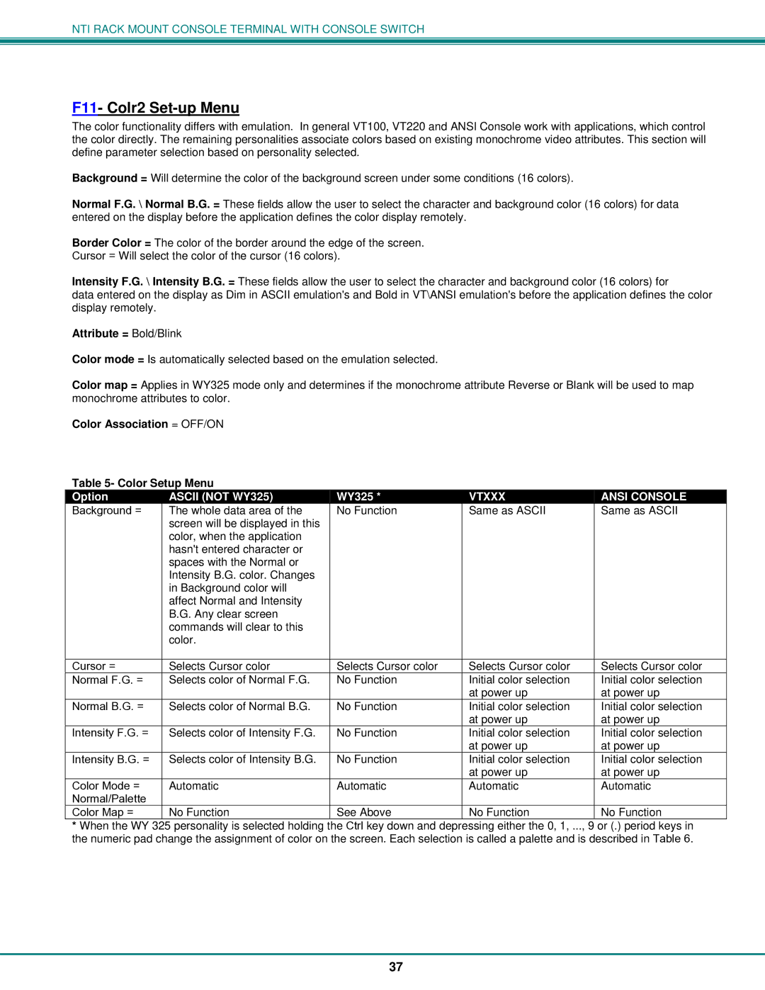 Network Technologies T15-RS16 F11- Colr2 Set-up Menu, Attribute = Bold/Blink, Color Association = OFF/ON Color Setup Menu 