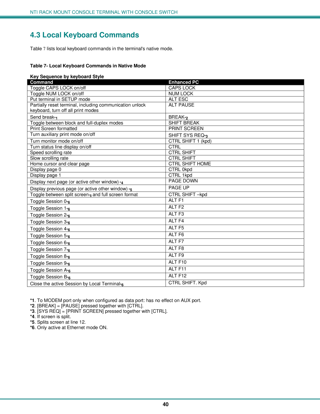 Network Technologies 8, T15-RS16 operation manual Local Keyboard Commands, Command Enhanced PC 