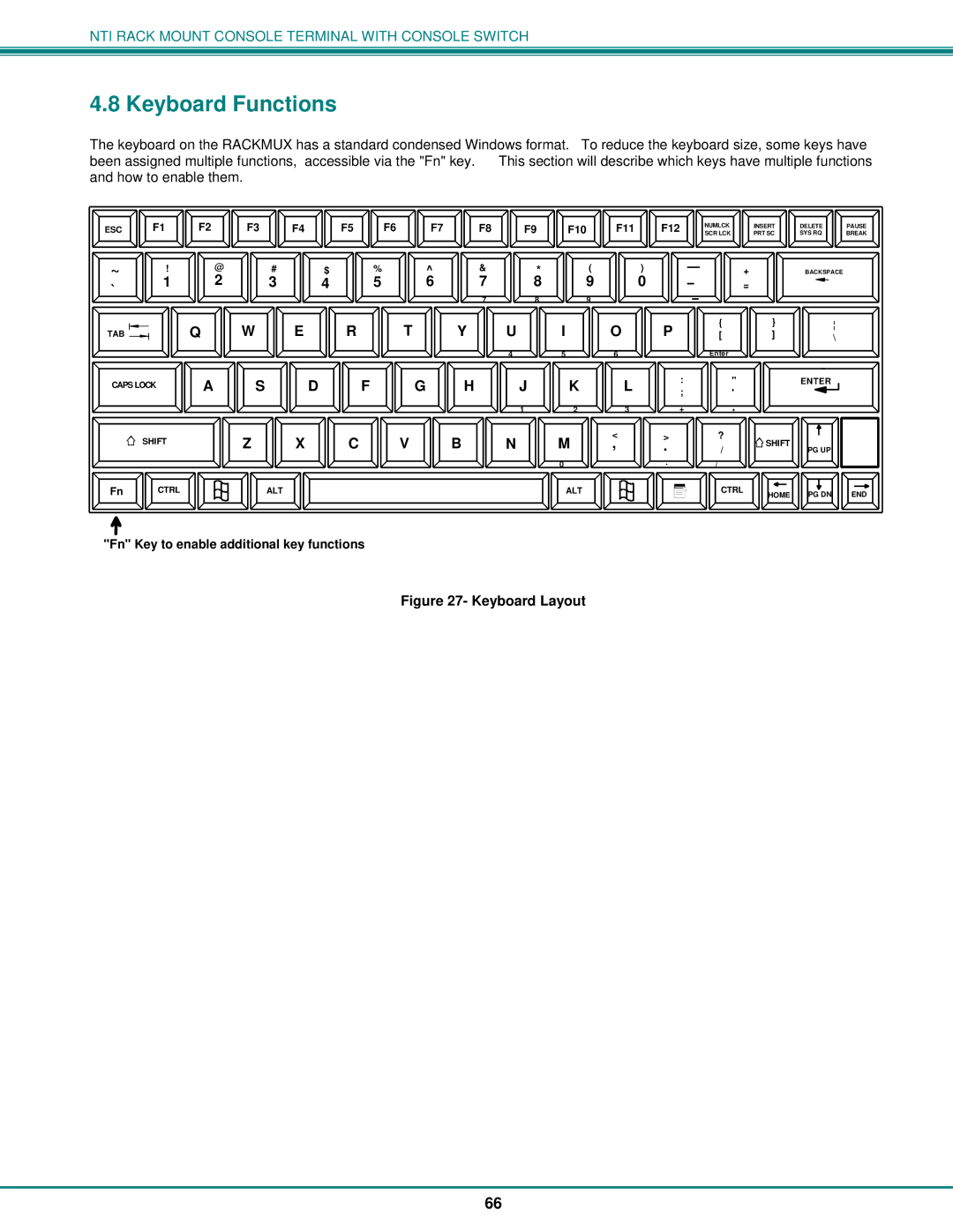 Network Technologies 8, T15-RS16 operation manual Keyboard Functions, Keyboard Layout 