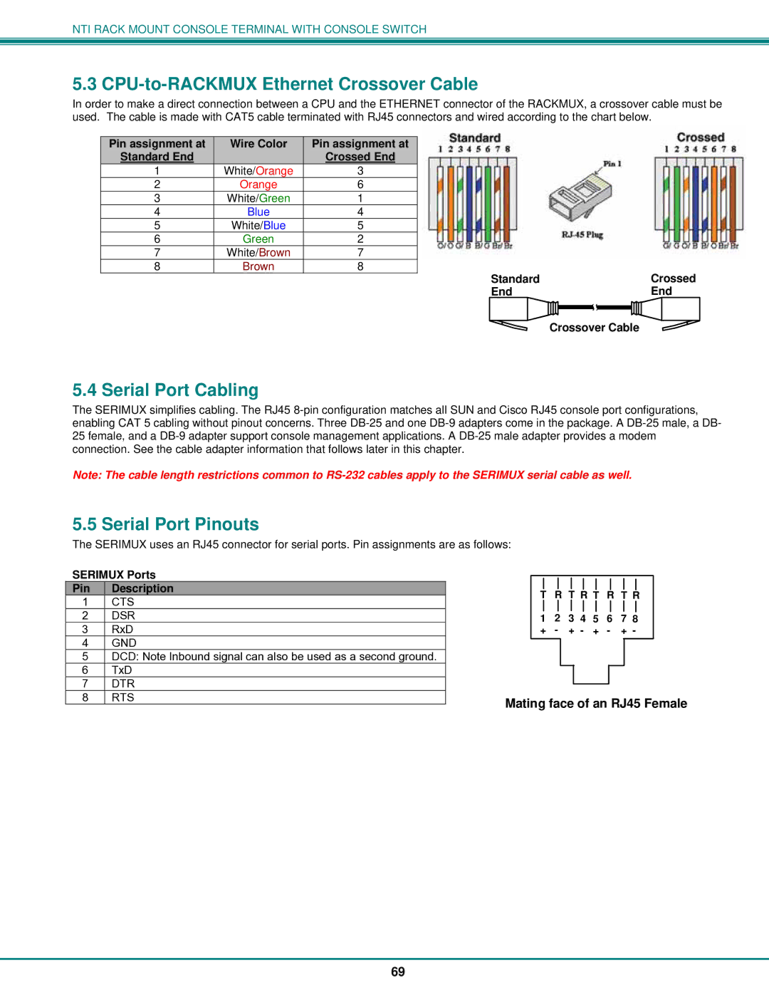 Network Technologies T15-RS16, 8 CPU-to-RACKMUX Ethernet Crossover Cable, Serial Port Cabling, Serial Port Pinouts 