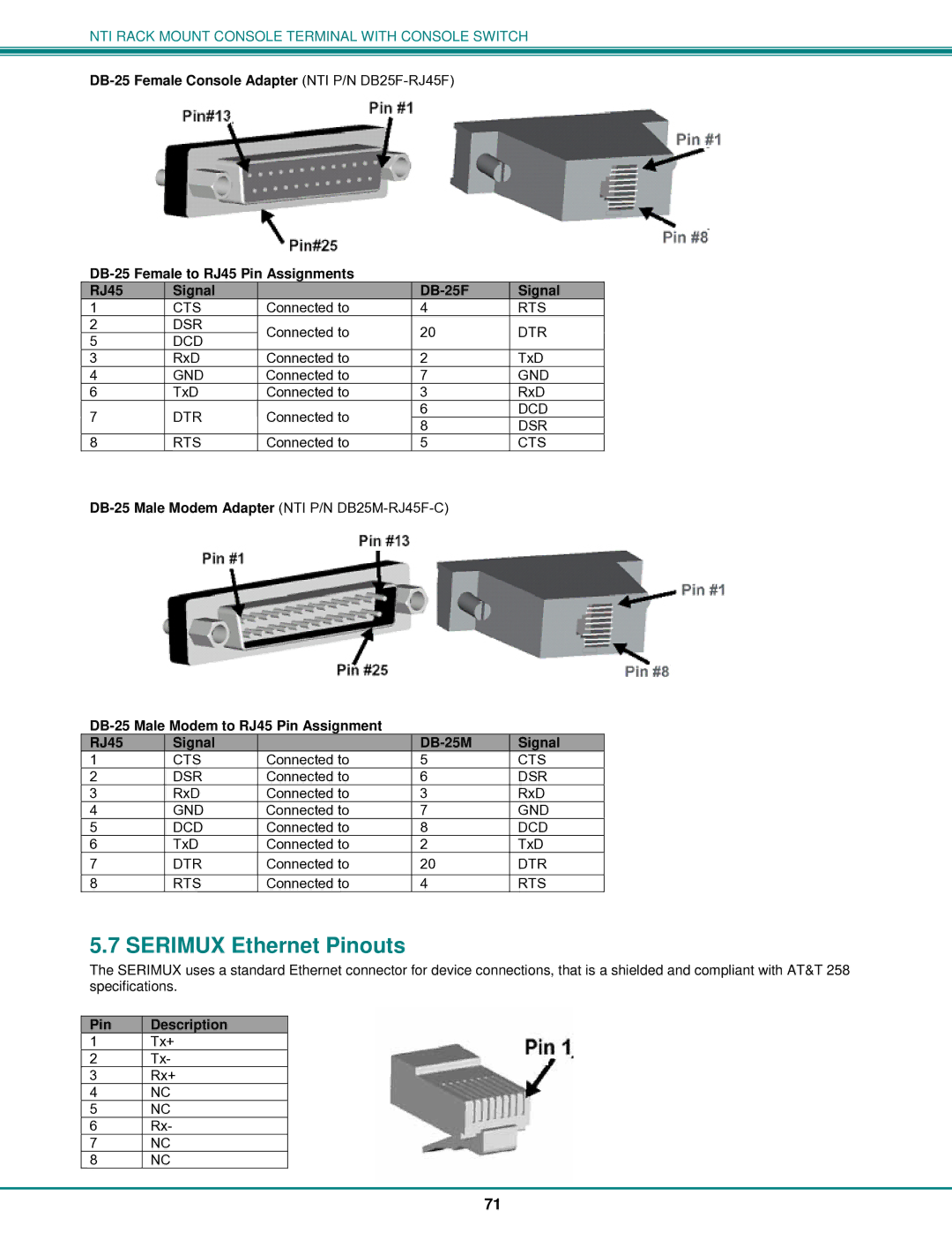 Network Technologies T15-RS16, 8 operation manual Serimux Ethernet Pinouts, Pin Description 