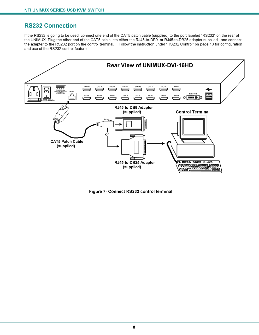 Network Technologies UNIMUX-DVI-xHD operation manual RS232 Connection, Connect RS232 control terminal 