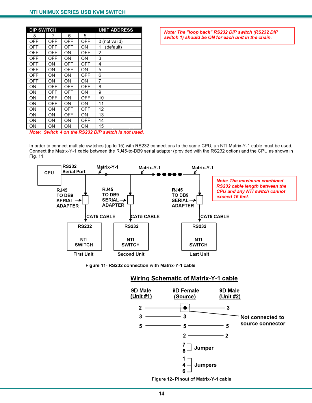 Network Technologies UNIMUX-DVI-xHD operation manual Wiring Schematic of Matrix-Y-1 cable, 9D Male Unit #1 Source 