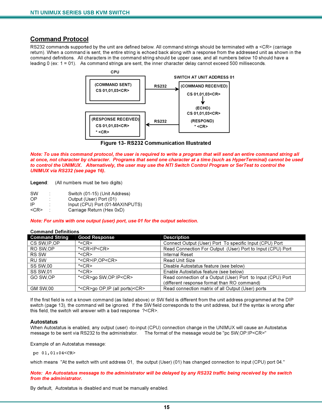 Network Technologies UNIMUX-DVI-xHD operation manual Command Protocol, Autostatus, Command Definitions 