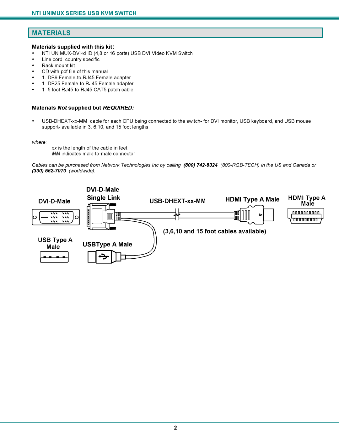 Network Technologies UNIMUX-DVI-xHD Materials supplied with this kit, Materials Not supplied but Required, Male 