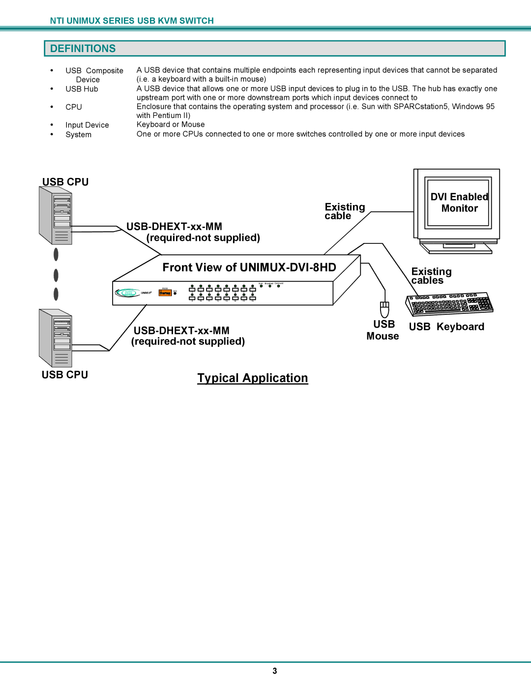 Network Technologies UNIMUX-DVI-xHD operation manual Definitions 