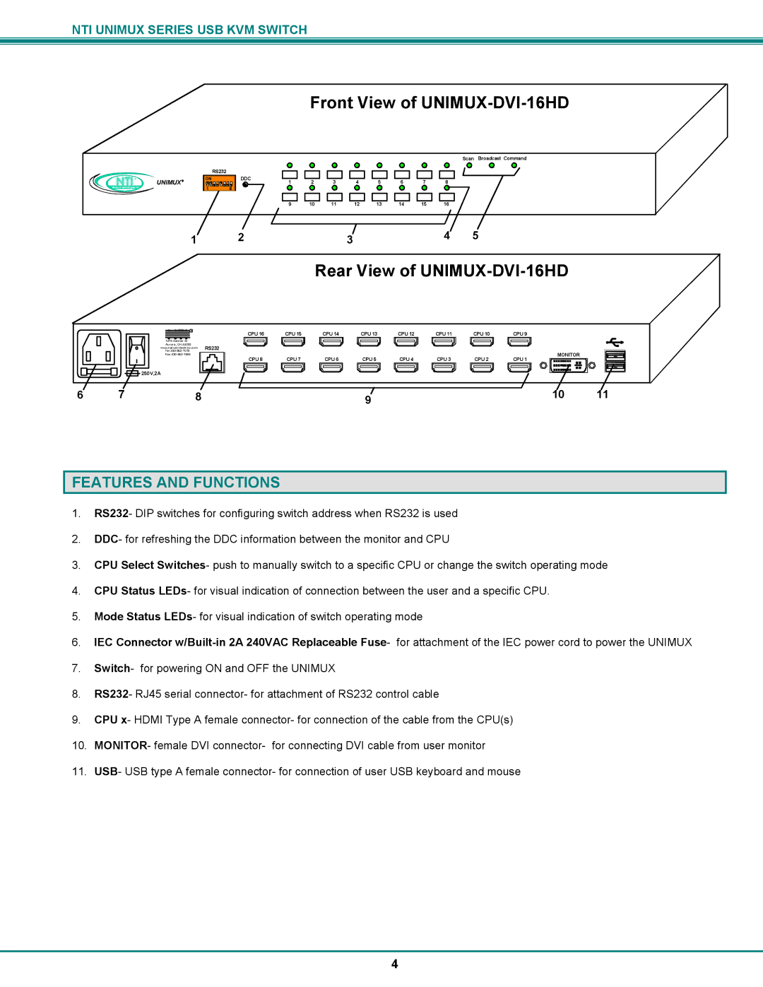 Network Technologies UNIMUX-DVI-xHD operation manual Rear View of UNIMUX-DVI-16HD, Features and Functions 