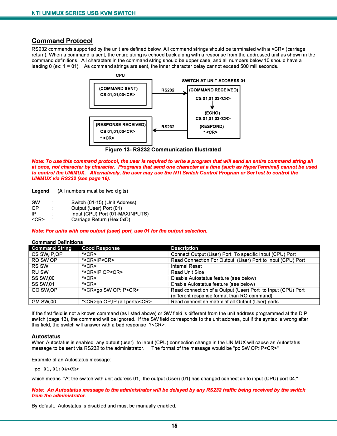 Network Technologies UNIMUX-DVI-xHD Command Protocol, RS232 Communication Illustrated, Autostatus, Command String 