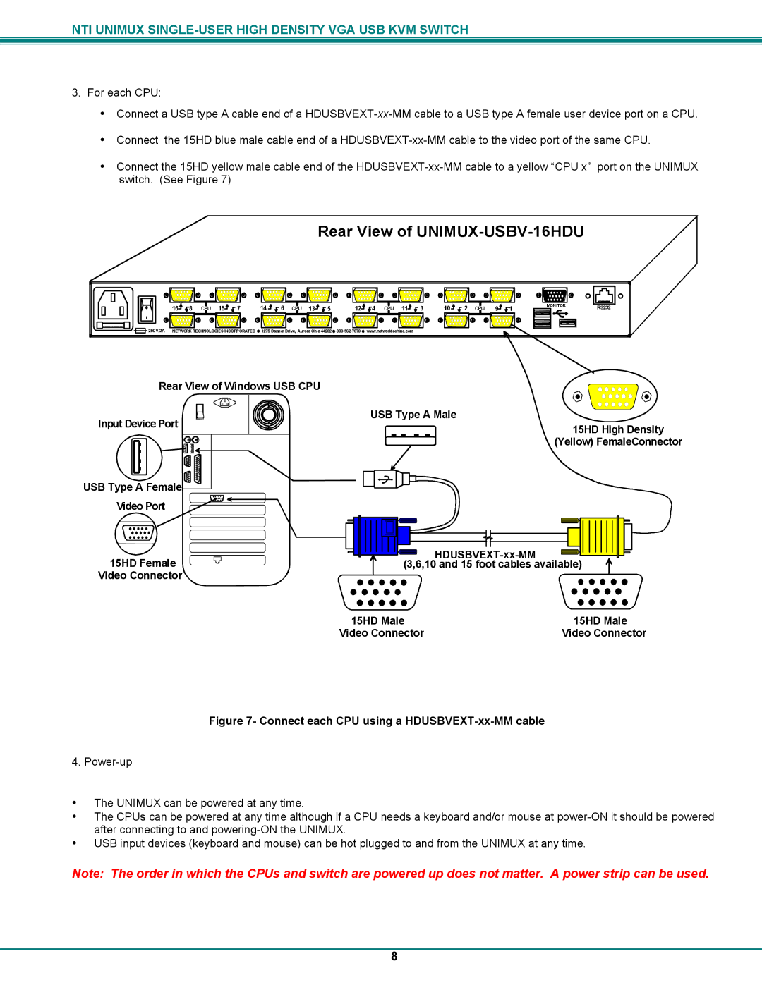 Network Technologies UNIMUXUSBVXHD operation manual Rear View of UNIMUX-USBV-16HDU 