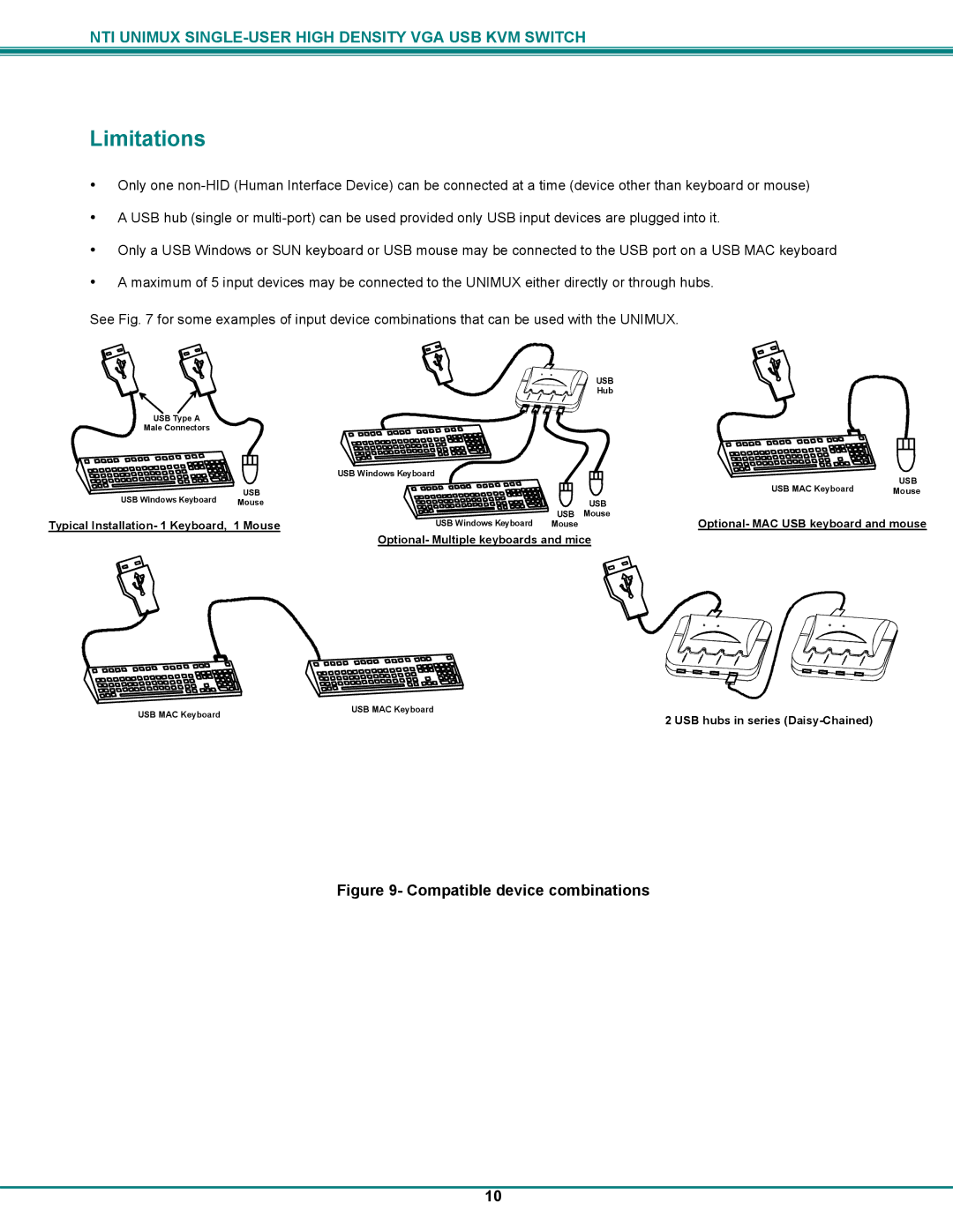 Network Technologies UNIMUXUSBVXHD operation manual Limitations, Compatible device combinations 