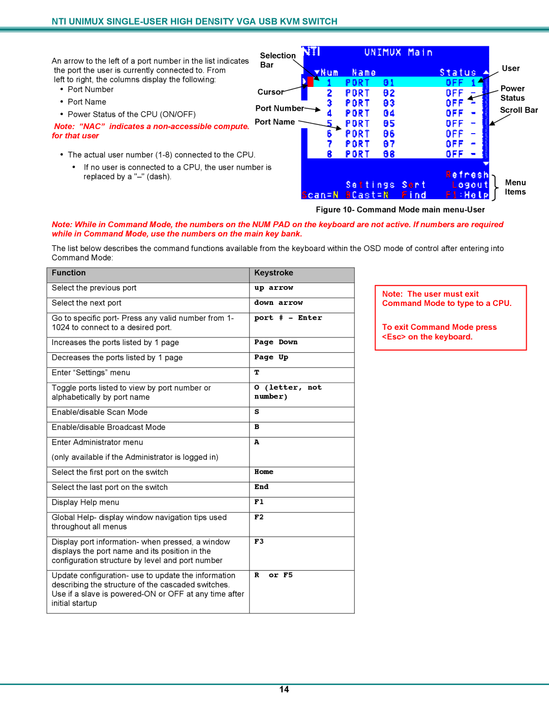 Network Technologies UNIMUXUSBVXHD operation manual Up arrow 