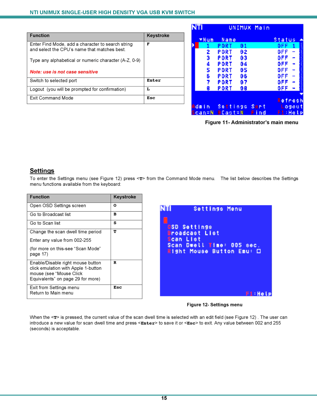 Network Technologies UNIMUXUSBVXHD operation manual Settings, Administrator’s main menu 