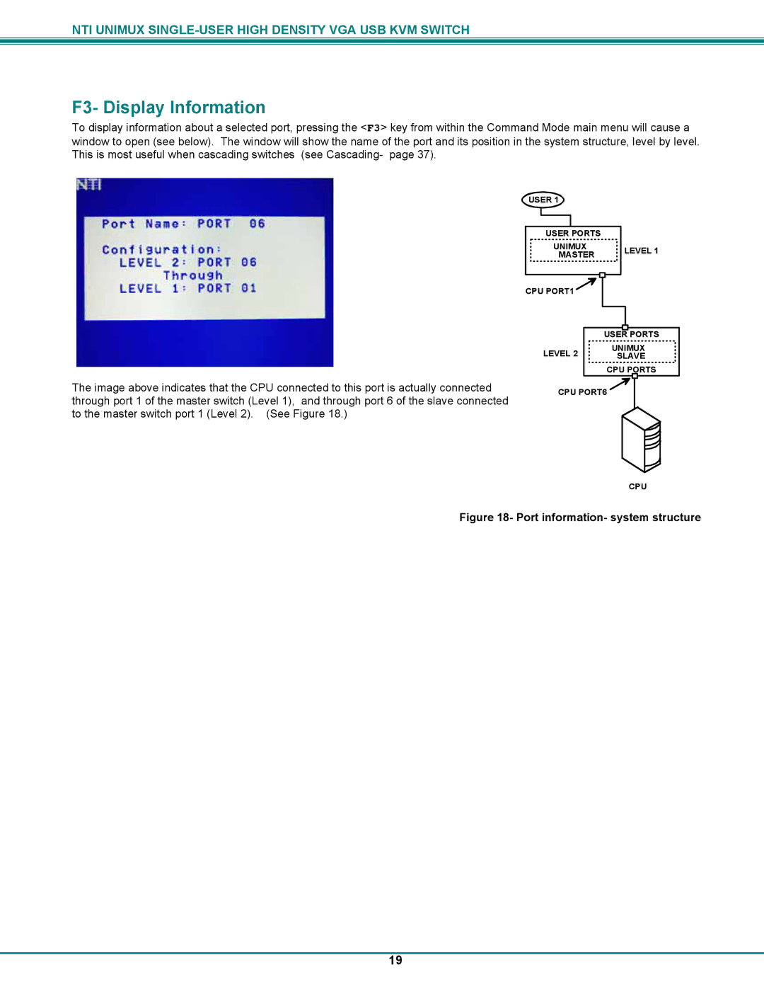 Network Technologies UNIMUXUSBVXHD operation manual F3- Display Information, Port information- system structure 