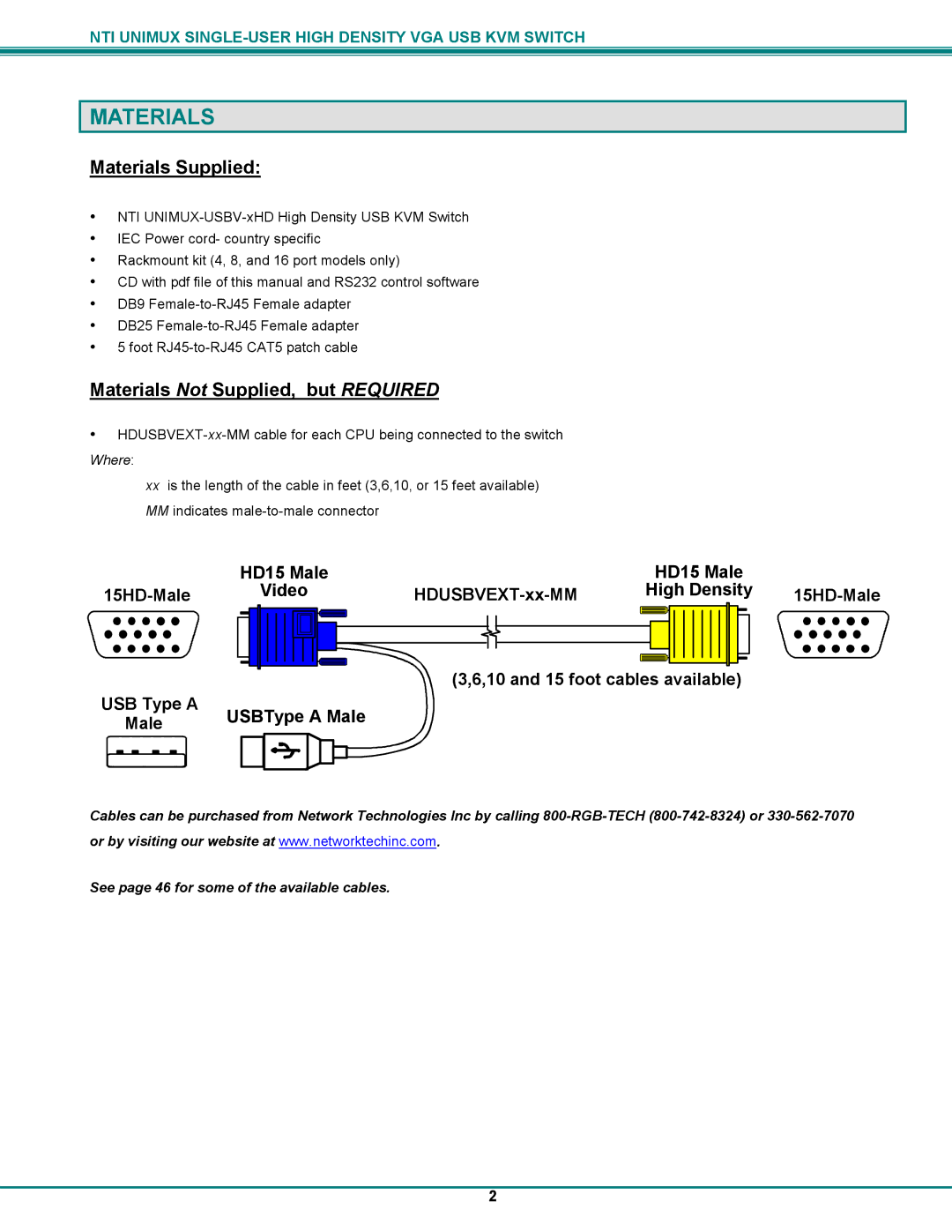 Network Technologies UNIMUXUSBVXHD operation manual Materials Supplied, Materials Not Supplied, but Required 