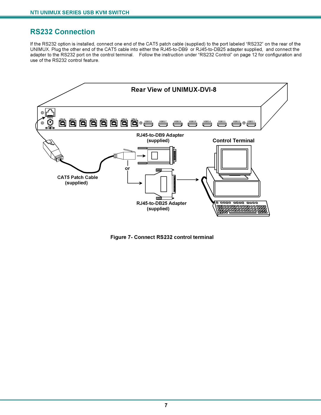 Network Technologies USB DVI KVM, UNIMUX-DVI-x operation manual RS232 Connection, Control Terminal 