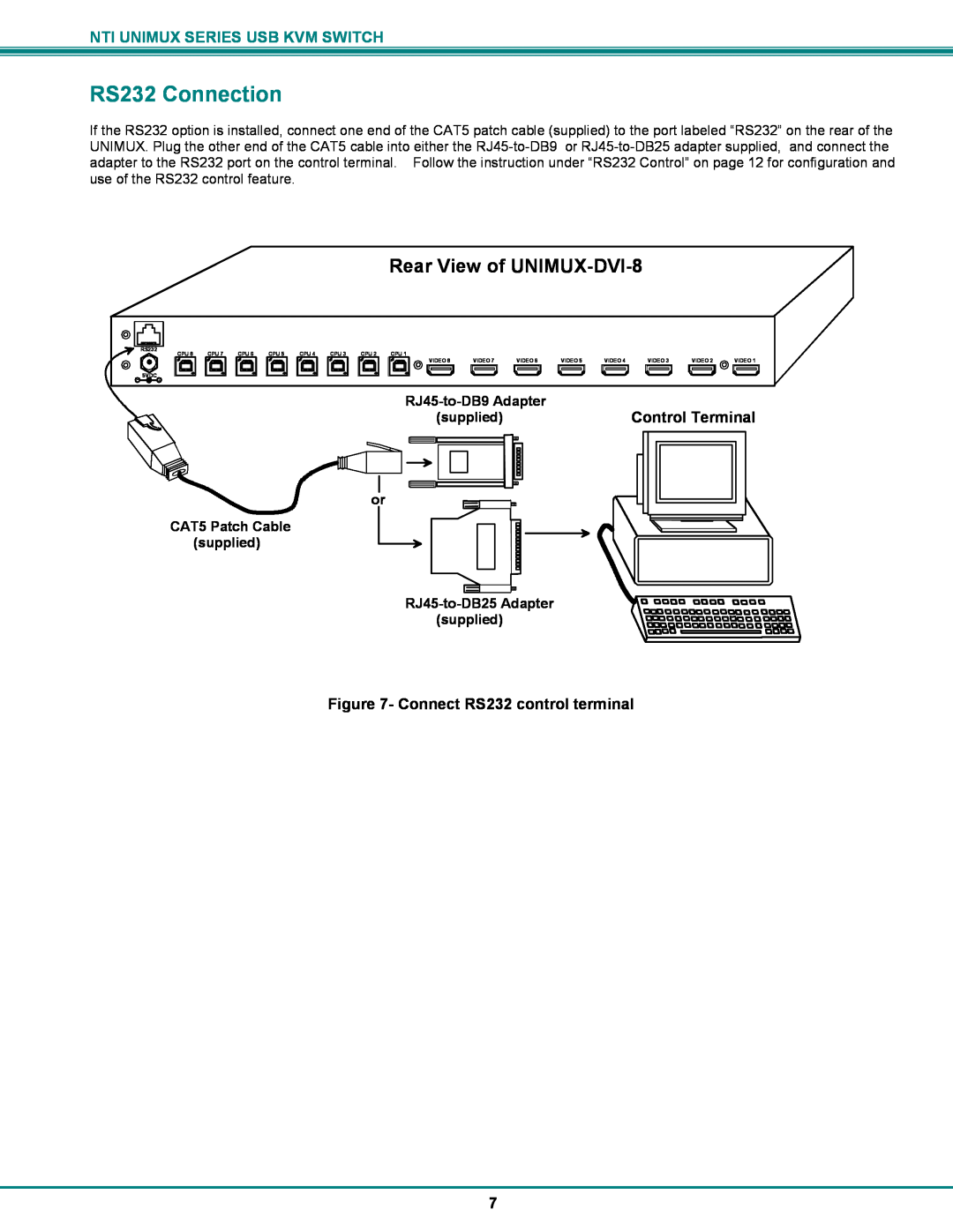 Network Technologies USB DVI KVM, UNIMUX-DVI-x RS232 Connection, Nti Unimux Series Usb Kvm Switch, Control Terminal 