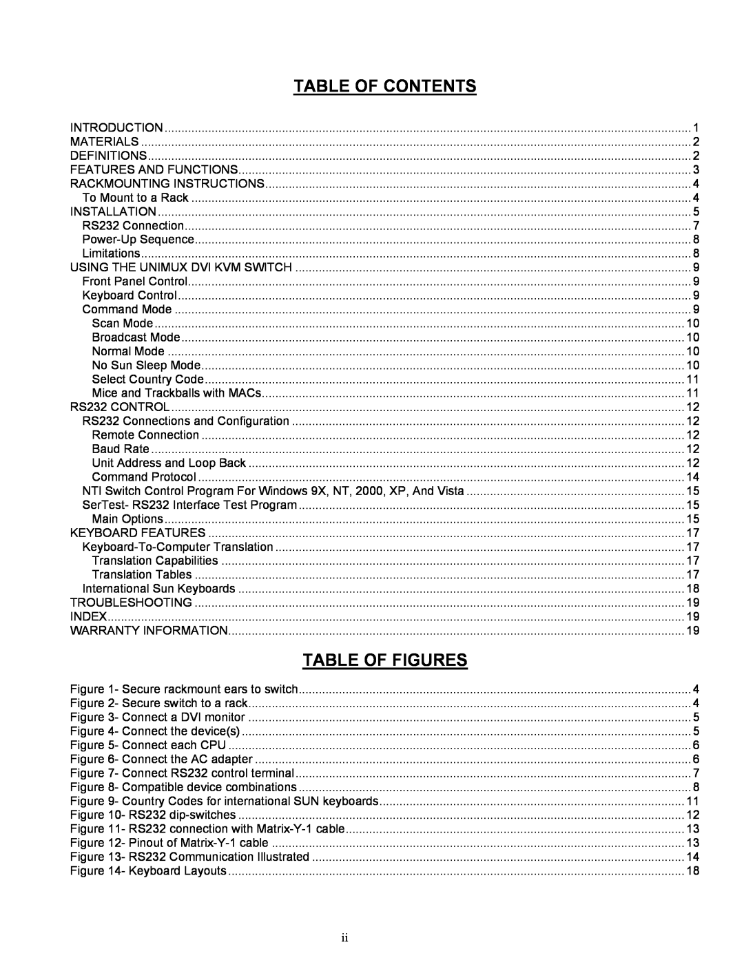 Network Technologies UNIMUX-DVI-x, USB DVI KVM operation manual Table Of Contents, Table Of Figures 