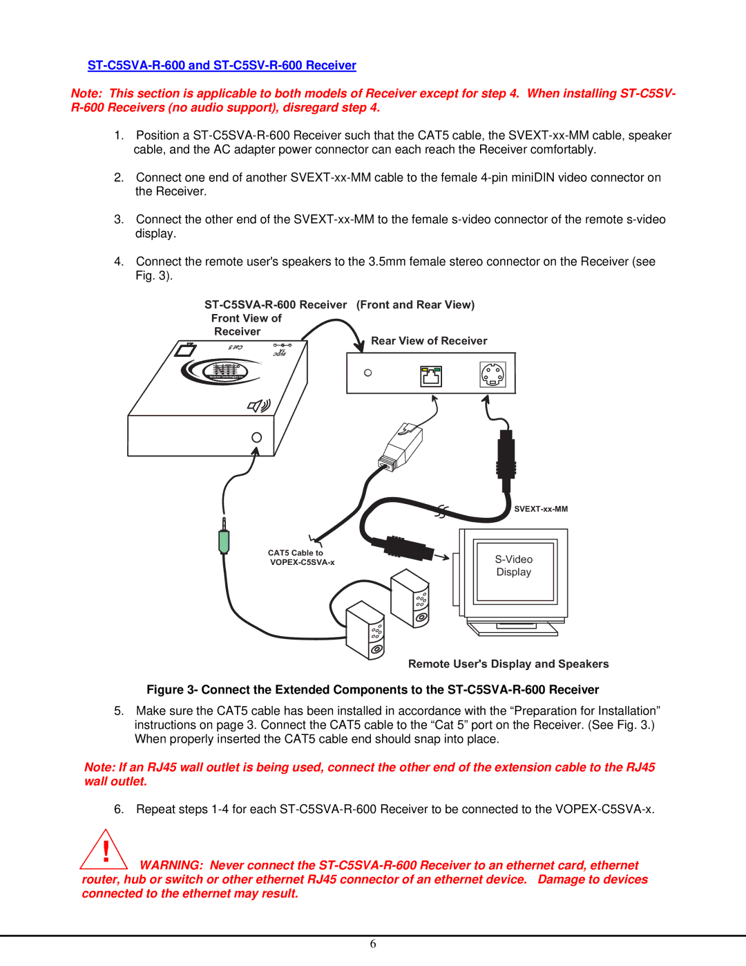 Network Technologies VOPEX-C5SVA ST-C5SVA-R-600 and ST-C5SV-R-600 Receiver, ST-C5SVA-R-600Receiver FrontandRearView 