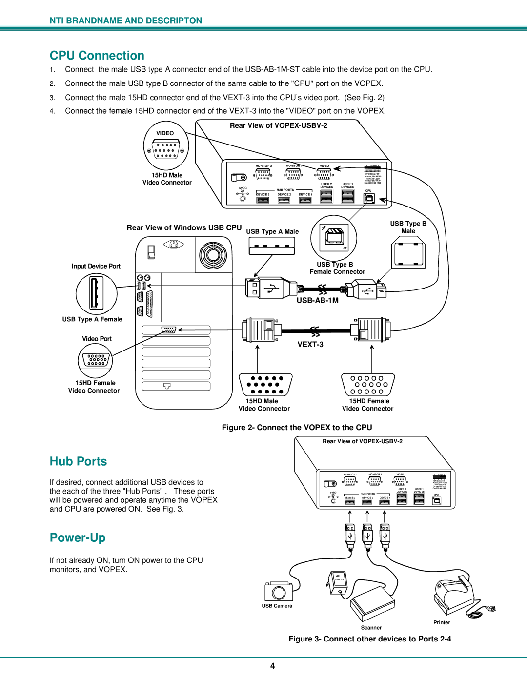 Network Technologies VOPEX-USBV CPU Connection, Hub Ports, Power-Up, Rear View of Windows USB CPU USB Type a Male 