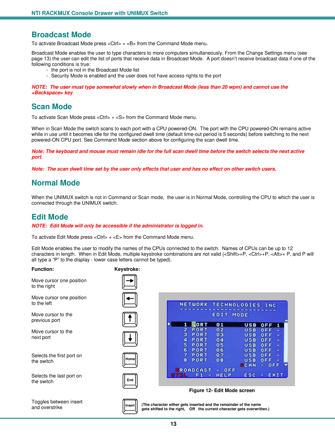 Network Technologies RACKMUX-UW15-4USB, RACKMUX-UW15-8USB, RACKMUX-UW17-4USB, RACKMUX-UW17-8USB Broadcast Mode, Scan Mode 