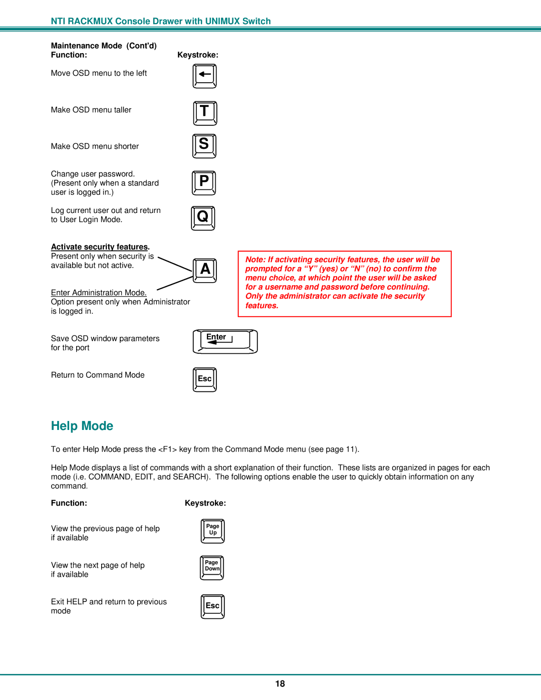 Network Technologies RACKMUX-UW15-4USB, RACKMUX-UW15-8USB, RACKMUX-UW17-4USB, RACKMUX-UW17-8USB operation manual Help Mode 