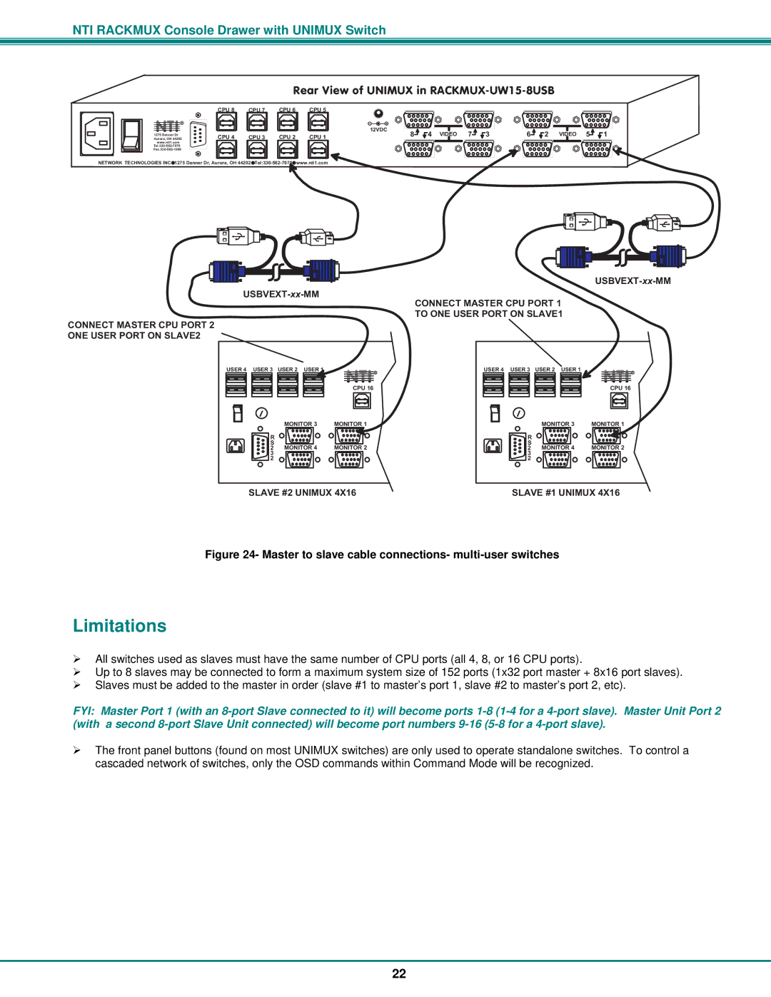 Network Technologies RACKMUX-UW15-4USB, RACKMUX-UW15-8USB, RACKMUX-UW17-4USB, RACKMUX-UW17-8USB Limitations 