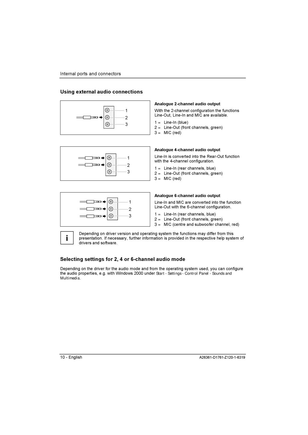 Neumann.Berlin D1761 manual Using external audio connections, Selecting settings for 2, 4 or 6-channel audio mode 