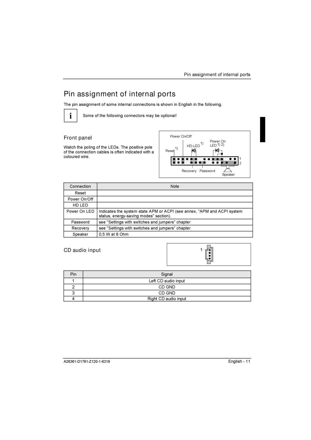 Neumann.Berlin D1761 manual Pin assignment of internal ports, Front panel, CD audio input 