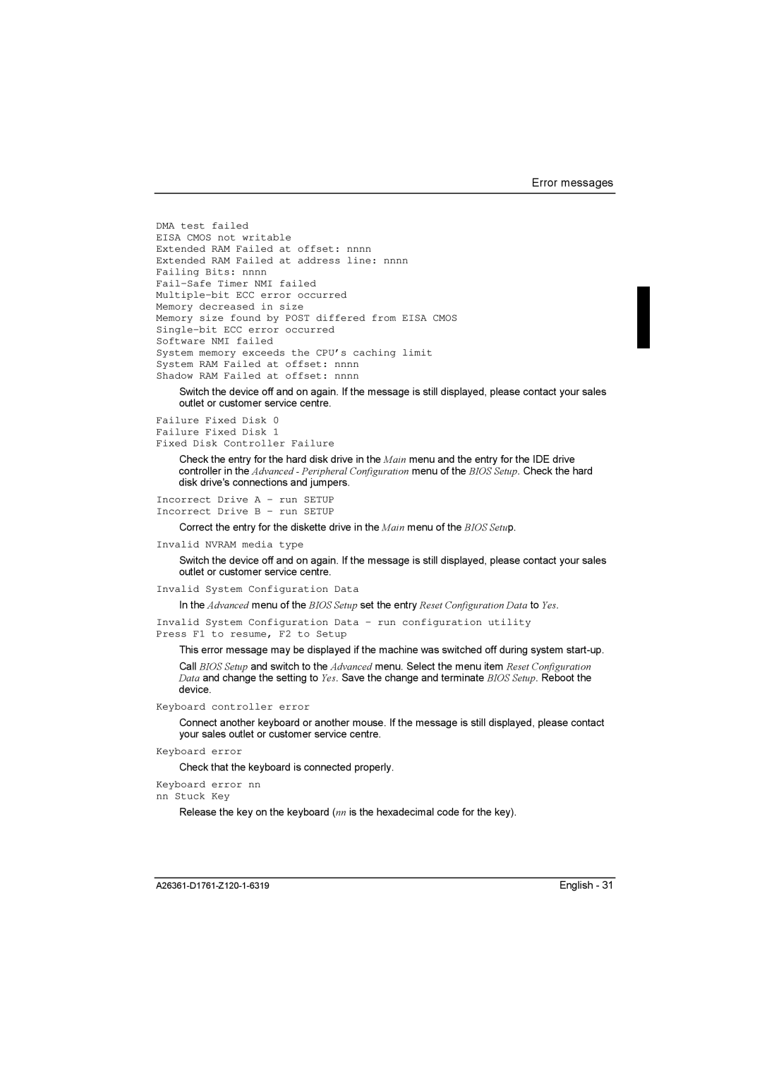 Neumann.Berlin D1761 manual Error messages 