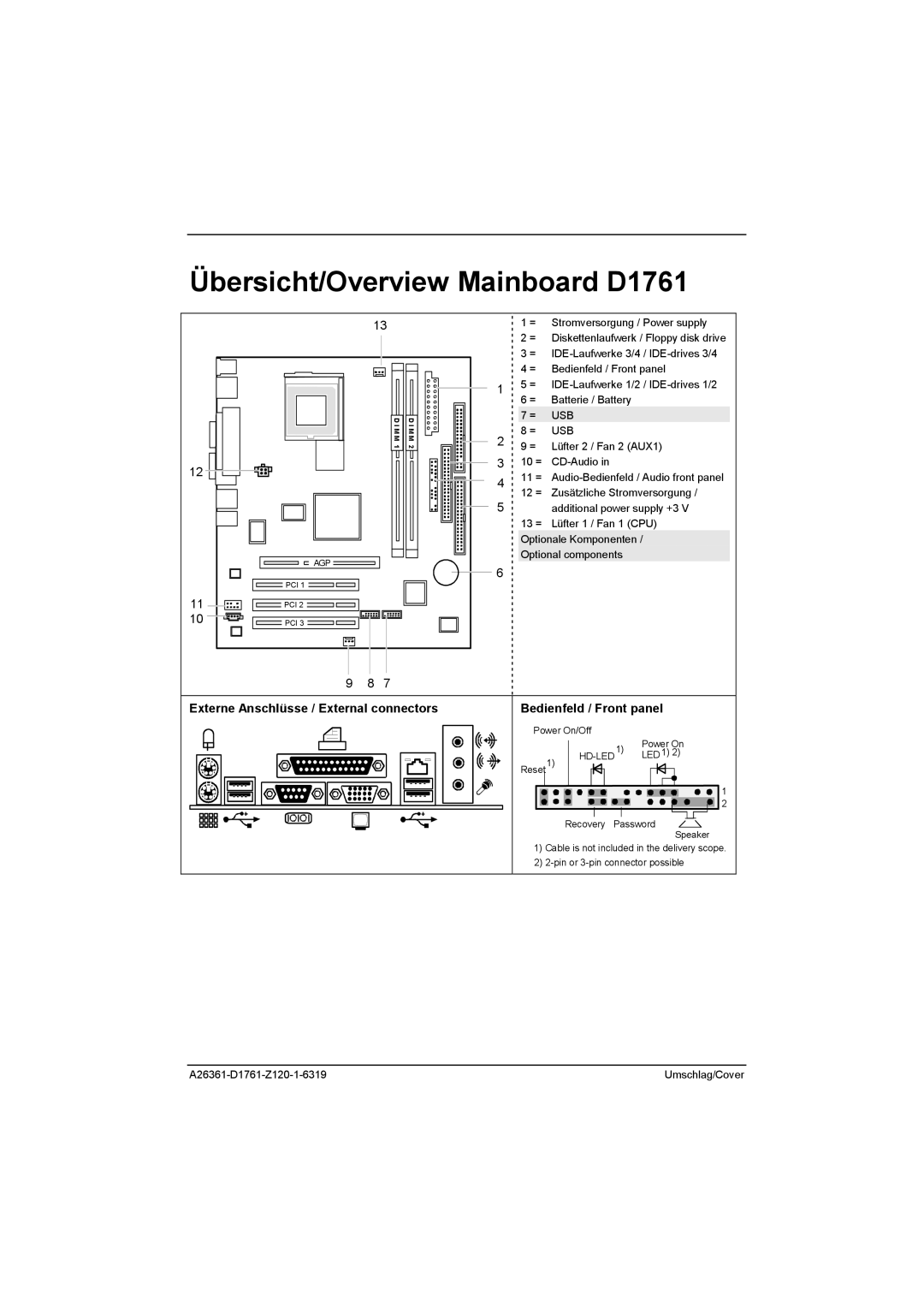 Neumann.Berlin manual Übersicht/Overview Mainboard D1761, Externe Anschlüsse / External connectors 