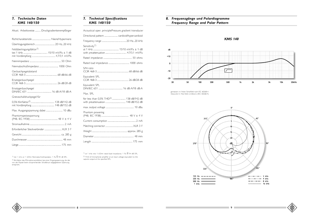 Neumann.Berlin KMS 150, KMS 140 operating instructions Kms, DB-A/18 dB-A Max. SPL 