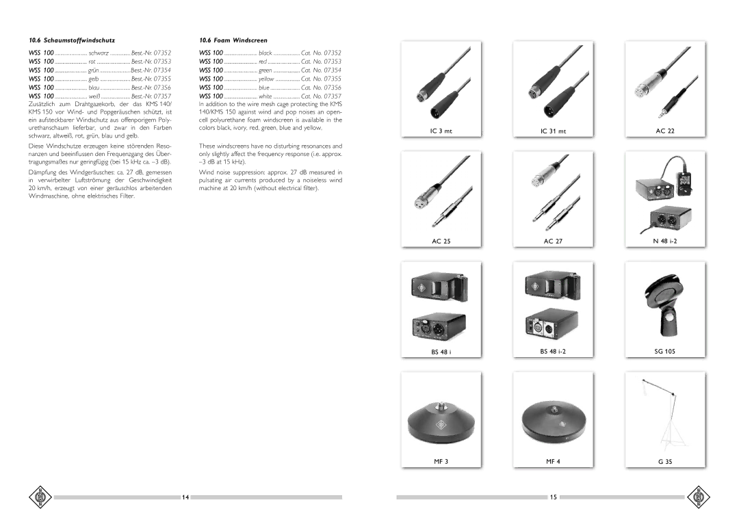 Neumann.Berlin KMS 140, KMS 150 operating instructions Schaumstoffwindschutz, Foam Windscreen 