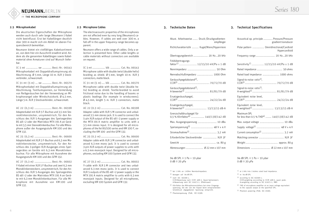 Neumann.Berlin Series 180 operating instructions Technische Daten Technical Specifications 